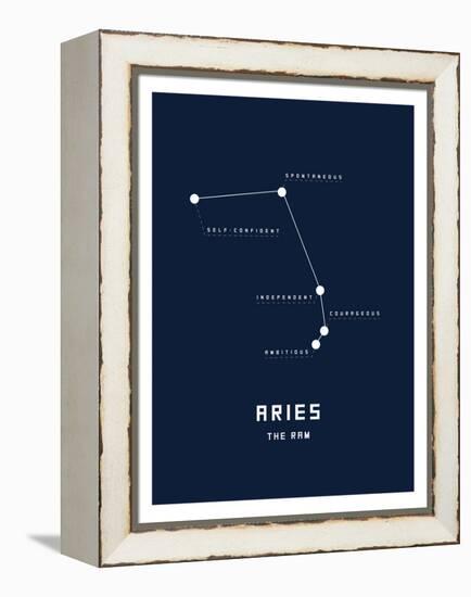 Astrology Chart Aries-null-Framed Stretched Canvas