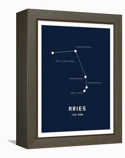 Astrology Chart Aries-null-Framed Stretched Canvas