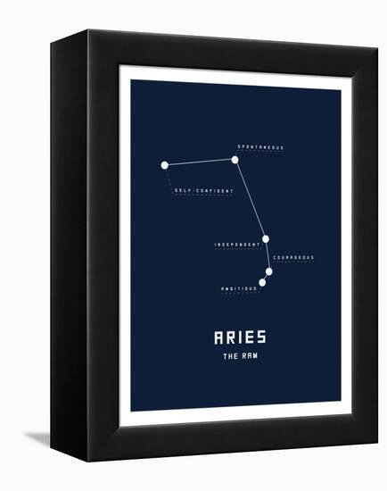 Astrology Chart Aries-null-Framed Stretched Canvas