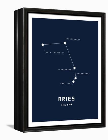 Astrology Chart Aries-null-Framed Stretched Canvas