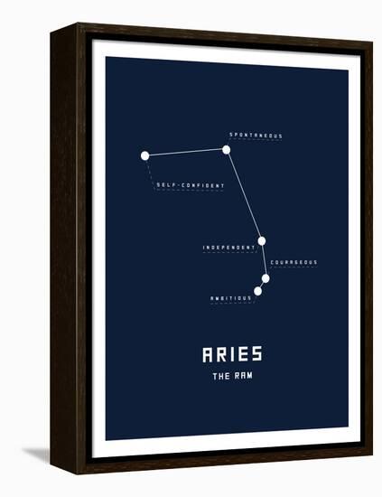 Astrology Chart Aries-null-Framed Stretched Canvas