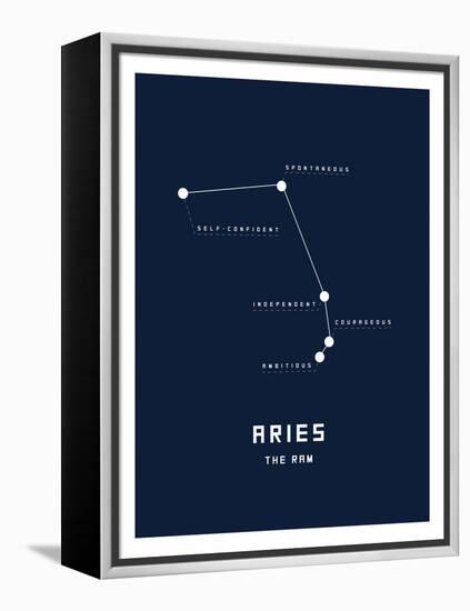 Astrology Chart Aries-null-Framed Stretched Canvas