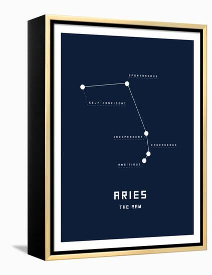 Astrology Chart Aries-null-Framed Stretched Canvas