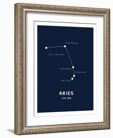 Astrology Chart Aries-null-Framed Art Print