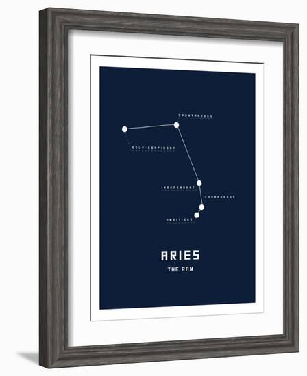 Astrology Chart Aries-null-Framed Art Print