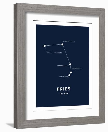 Astrology Chart Aries-null-Framed Art Print