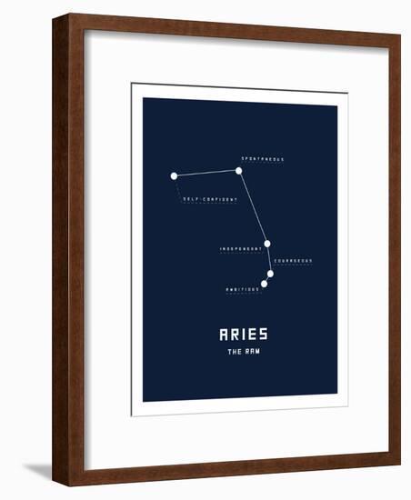 Astrology Chart Aries-null-Framed Art Print