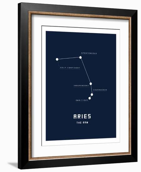 Astrology Chart Aries-null-Framed Art Print