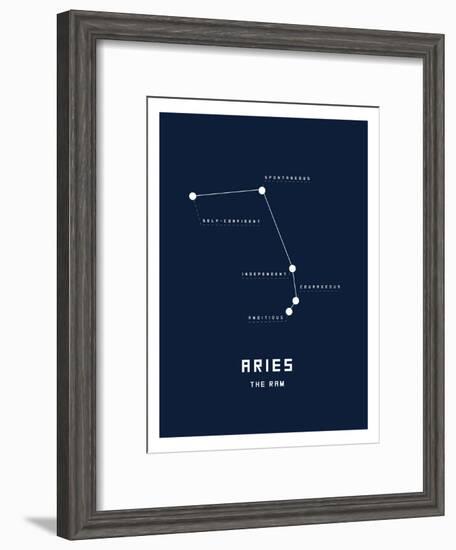 Astrology Chart Aries-null-Framed Art Print