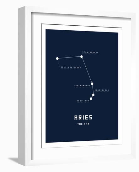 Astrology Chart Aries-null-Framed Art Print