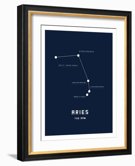 Astrology Chart Aries-null-Framed Art Print