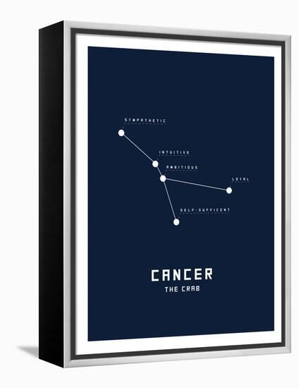 Astrology Chart Cancer-null-Framed Stretched Canvas