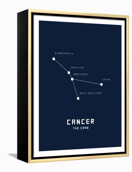 Astrology Chart Cancer-null-Framed Stretched Canvas