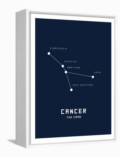 Astrology Chart Cancer-null-Framed Stretched Canvas