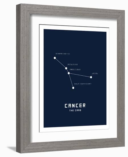 Astrology Chart Cancer-null-Framed Art Print