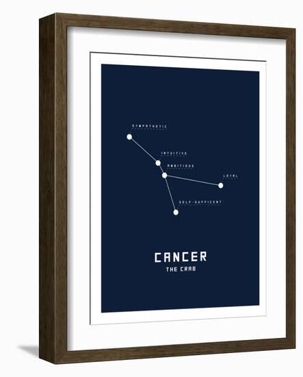Astrology Chart Cancer-null-Framed Art Print