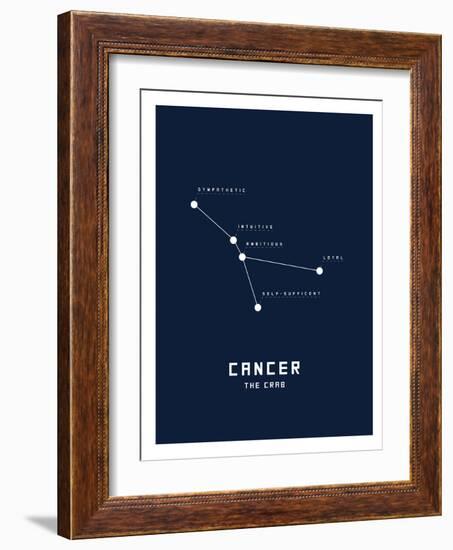 Astrology Chart Cancer-null-Framed Art Print