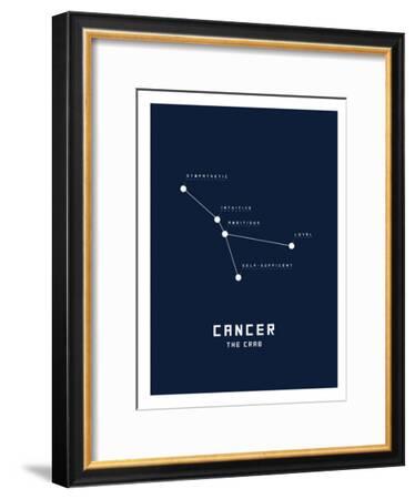 cancer astrology chart cancer astrology chart