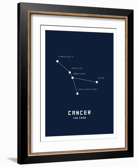 Astrology Chart Cancer-null-Framed Art Print