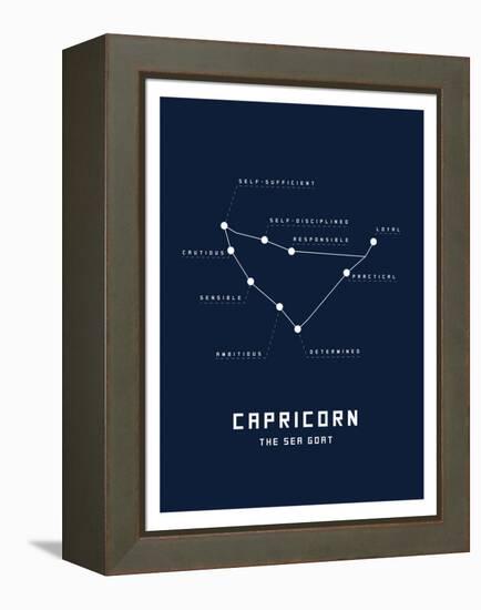 Astrology Chart Capricorn-null-Framed Stretched Canvas