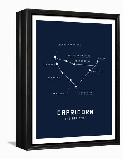 Astrology Chart Capricorn-null-Framed Stretched Canvas