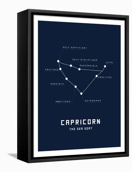 Astrology Chart Capricorn-null-Framed Stretched Canvas