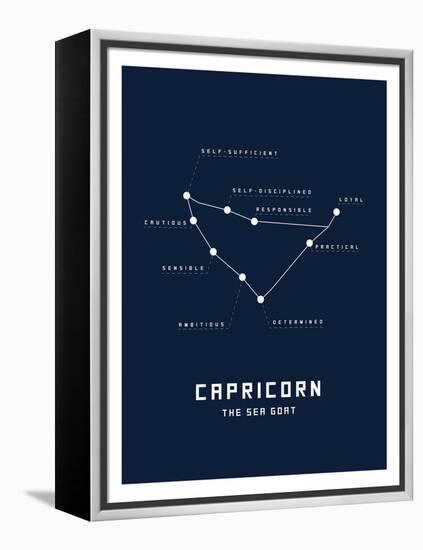 Astrology Chart Capricorn-null-Framed Stretched Canvas