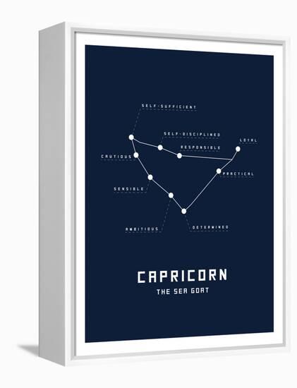 Astrology Chart Capricorn-null-Framed Stretched Canvas