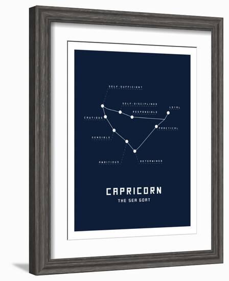 Astrology Chart Capricorn-null-Framed Art Print