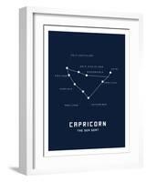 Astrology Chart Capricorn-null-Framed Art Print
