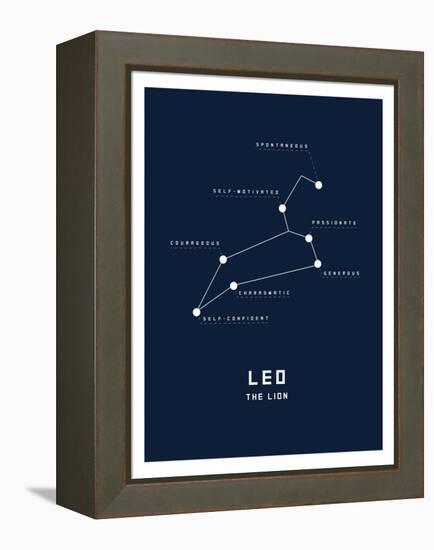 Astrology Chart Leo-null-Framed Stretched Canvas