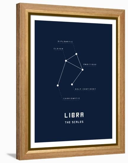 Astrology Chart Libra-null-Framed Stretched Canvas