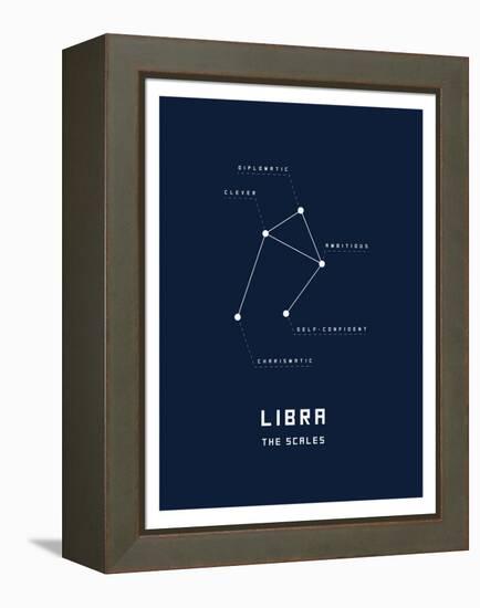 Astrology Chart Libra-null-Framed Stretched Canvas