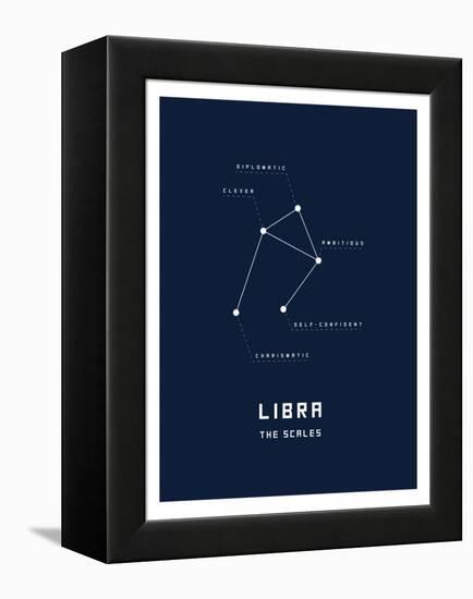 Astrology Chart Libra-null-Framed Stretched Canvas