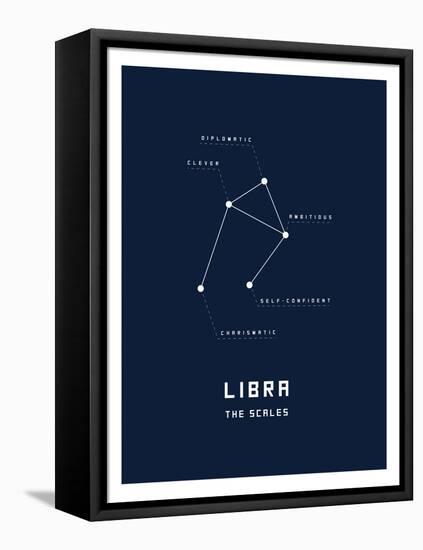 Astrology Chart Libra-null-Framed Stretched Canvas