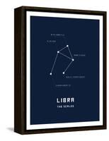 Astrology Chart Libra-null-Framed Stretched Canvas