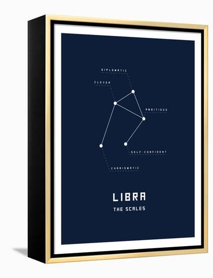 Astrology Chart Libra-null-Framed Stretched Canvas