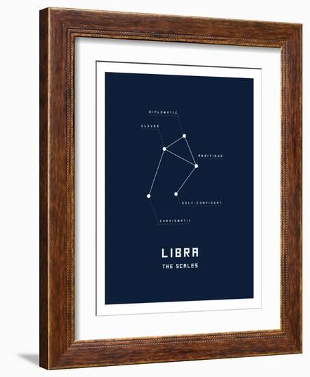 Astrology Chart Libra-null-Framed Premium Giclee Print