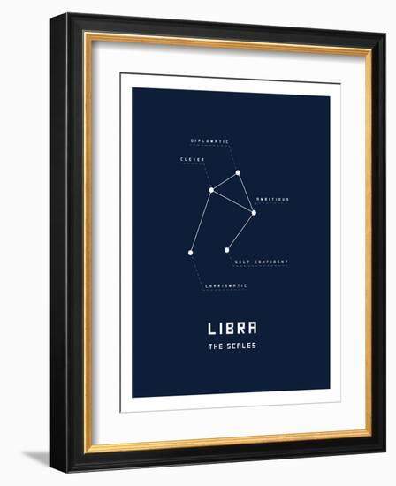 Astrology Chart Libra-null-Framed Premium Giclee Print