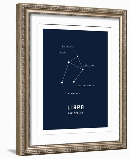 Astrology Chart Libra-null-Framed Art Print