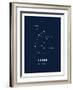 Astrology Chart Libra-null-Framed Art Print