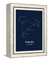 Astrology Chart Pieces-null-Framed Stretched Canvas
