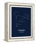 Astrology Chart Pieces-null-Framed Stretched Canvas