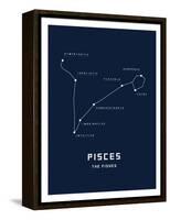 Astrology Chart Pieces-null-Framed Stretched Canvas