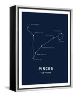 Astrology Chart Pieces-null-Framed Stretched Canvas