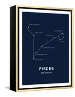 Astrology Chart Pieces-null-Framed Stretched Canvas