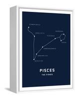 Astrology Chart Pieces-null-Framed Stretched Canvas