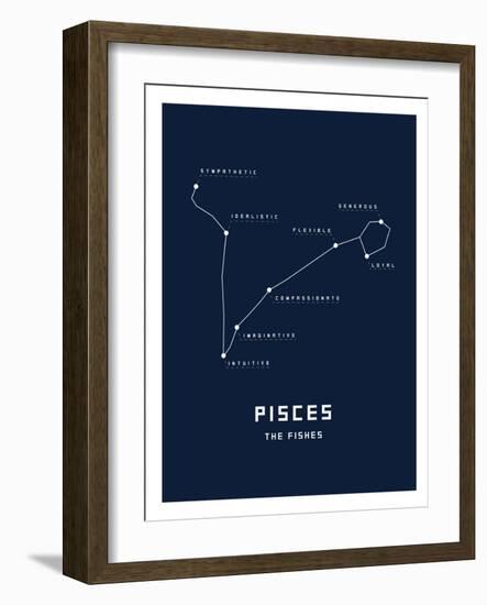 Astrology Chart Pieces-null-Framed Premium Giclee Print