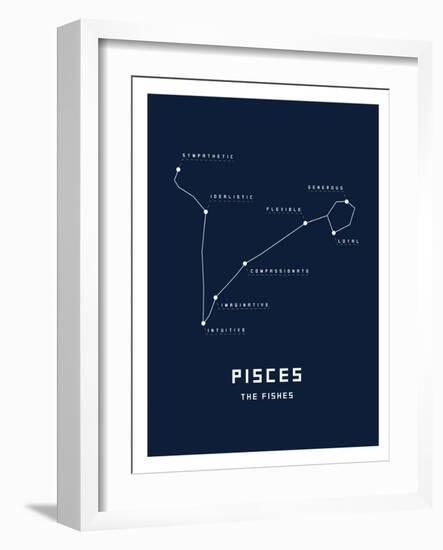 Astrology Chart Pieces-null-Framed Premium Giclee Print