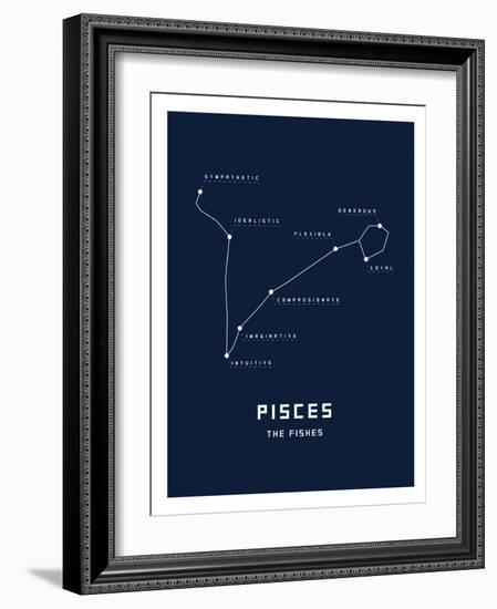 Astrology Chart Pieces-null-Framed Premium Giclee Print